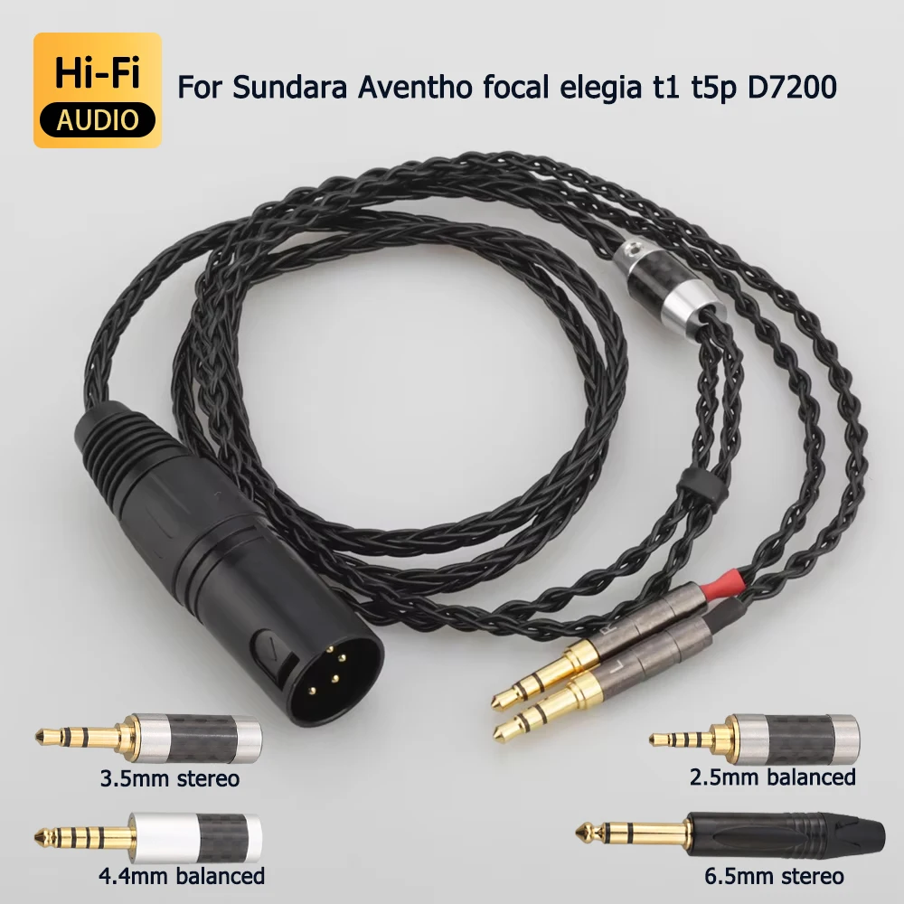 

Audiocrast 2x3.5mm HiFi 4-pin XLR Male Balanced Headphone Upgrade Cable for Sundara Aventho focal elegia t1 t5p D7200