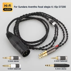 Audiocrast 2x3.5mm HiFi 4-pin XLR Male Balanced Headphone Upgrade Cable for Sundara Aventho focal elegia t1 t5p D7200