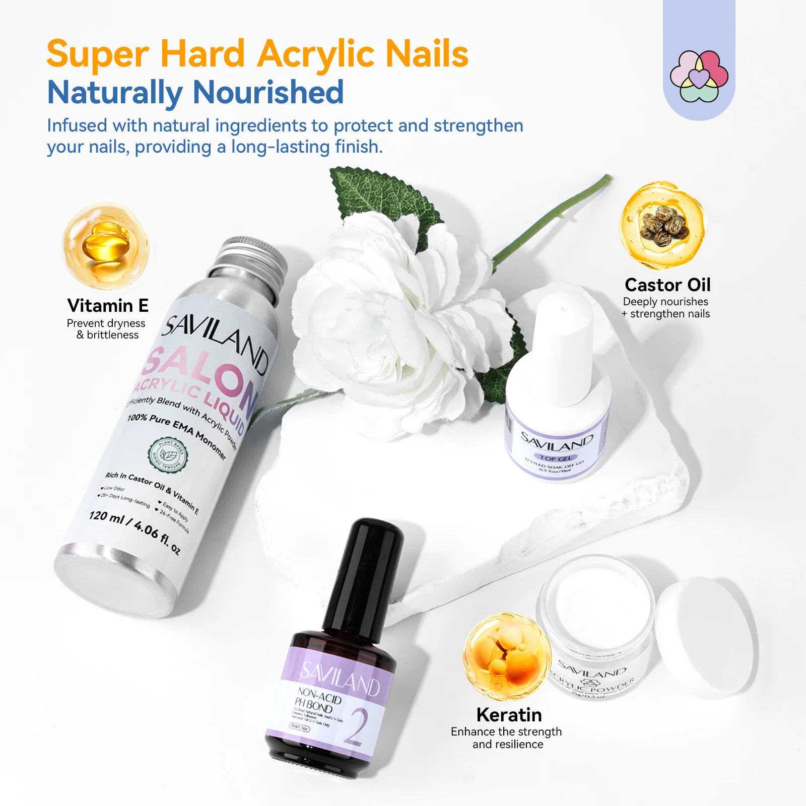 SAVILAND Geavanceerde acryl nagelkit met elektrische nagelboormachine 3 kleuren acrylpoeder vloeistofset voor nagelverlenging snijwerk