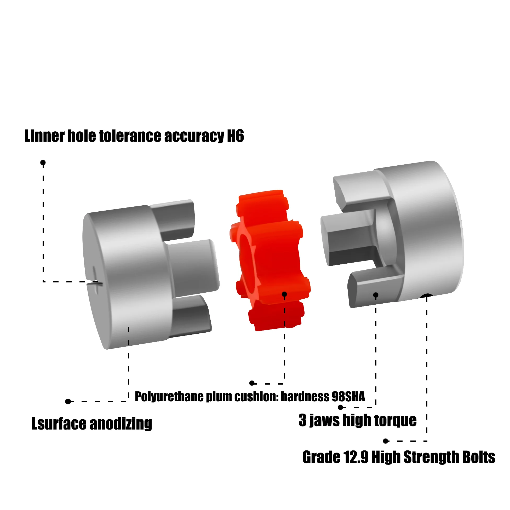 LM Series D30L40 Series 1PC ยืดหยุ่น Plum Clamp Coupler D30 L40ขนาดเพลา CNC Jaw Shaft Coupling 8/10/12/14/16มม.D30L40คู่