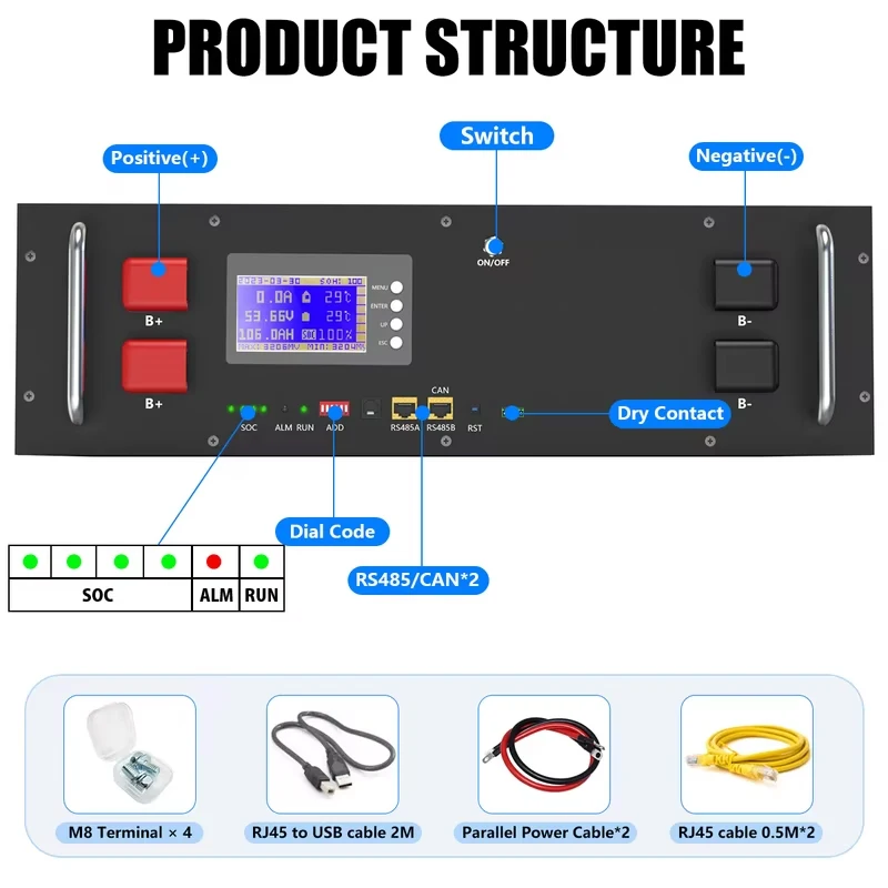 48V 100AH 150AH 200AH LiFePO4 Battery Pack 51.2V 7.6KW Lithium Battery 6000+ Cycles With 16S 100A BMS For Inverter EU Stock