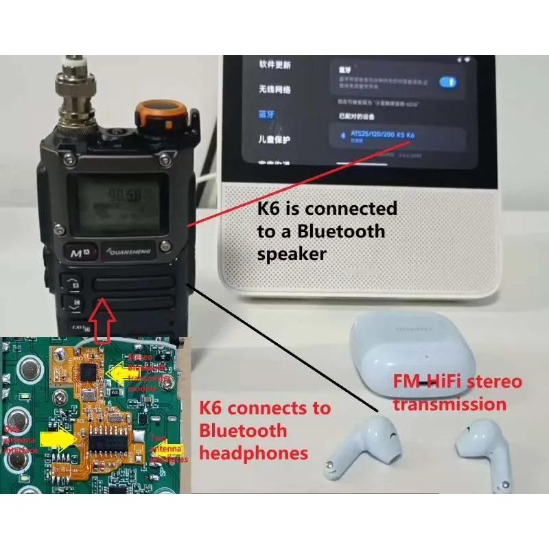 LUSYA Modification Module Including SI4732 Radio Bluetooth Stereo Transmitter Using Software Version CEC0.5 For Quansheng K5 K6