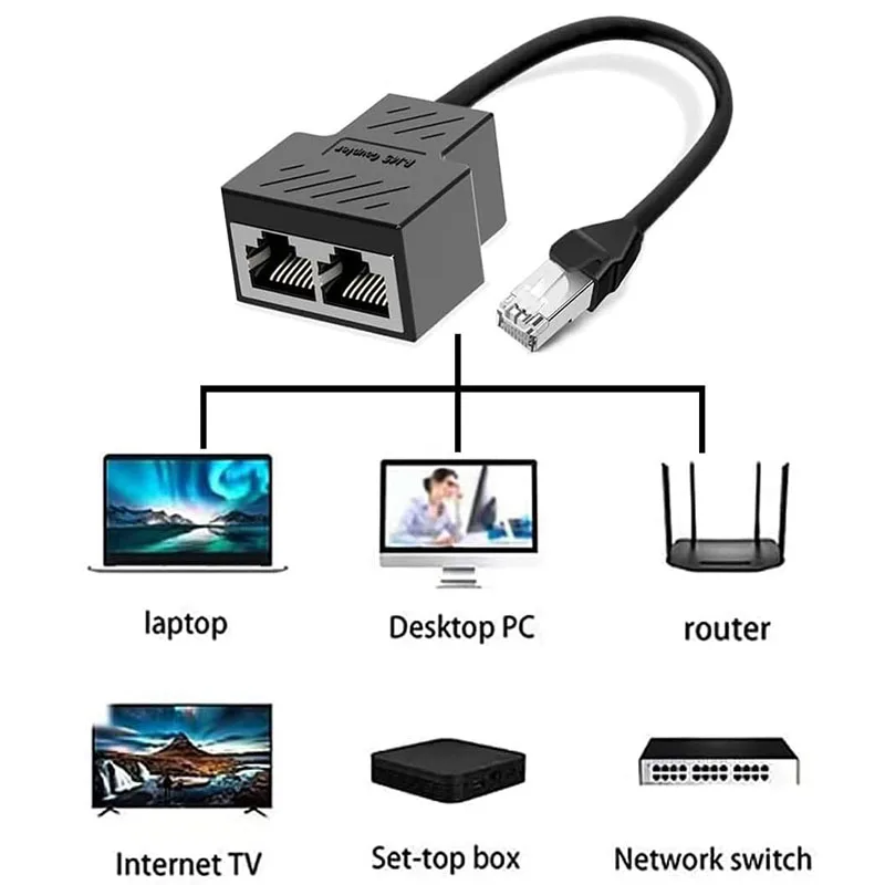 محول الفاصل، موصل شبكة USB 1 إلى 2، كابل توصيل تمديد مقبس إيثرنت مزدوج LAN مناسب لـ Cat5 Cat5e Cat6 Cat7