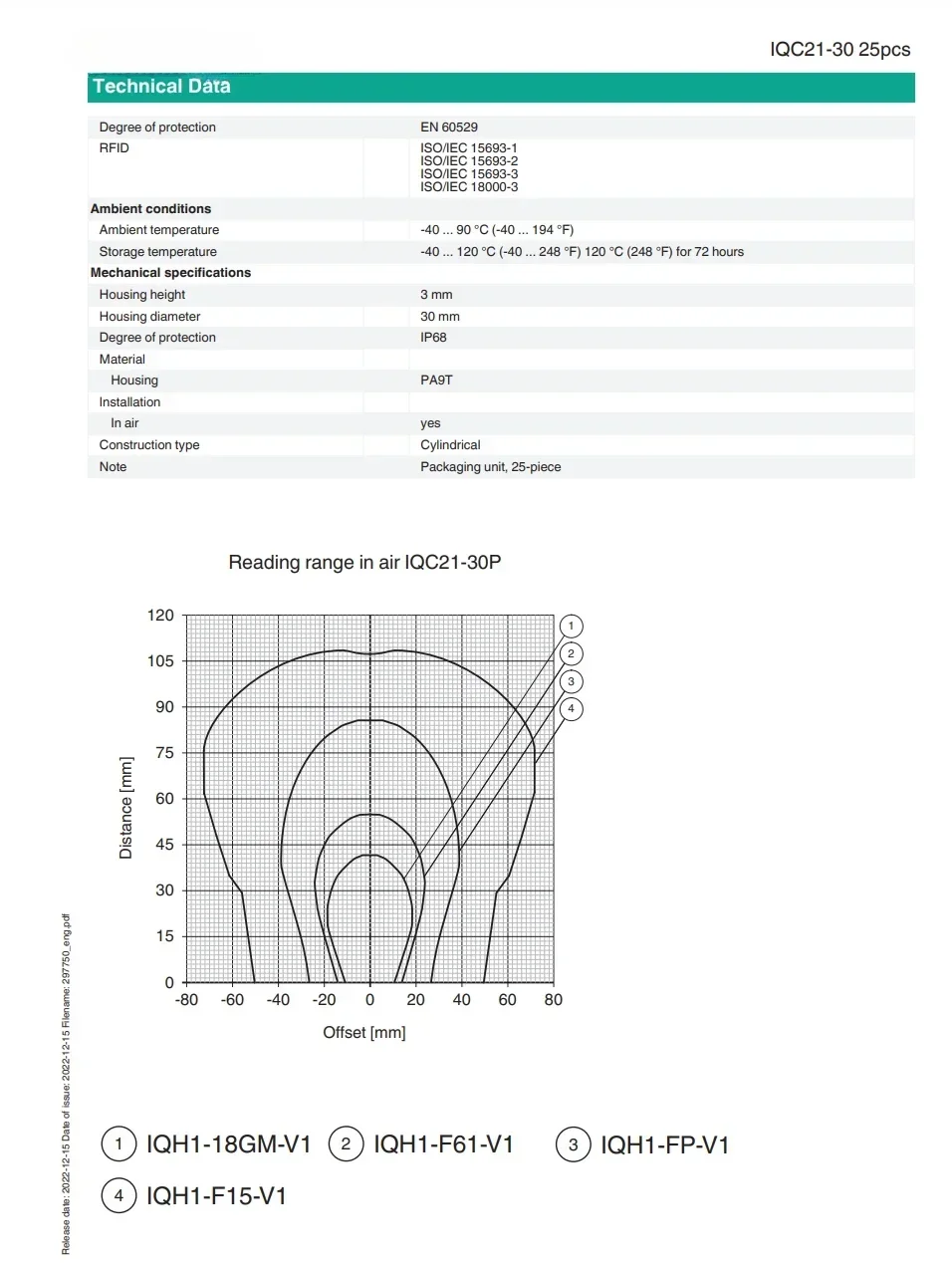 Транспондер ( 297750 ) Носитель данных IQC21-30