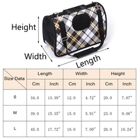 Breathable Pet Dog Carrier for Small Dogs Foldable Puppy Cat Carrying Bag Chihuahua Sphynx bags Travel mascotas Outdoor Supplies