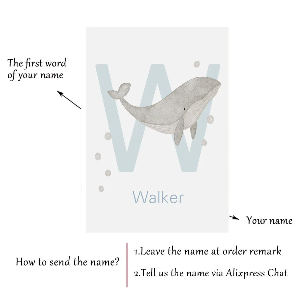 اسم مخصص الحوت الأخطبوط السلاحف سوان البحر الحيوان الحضانة الرسم على لوحات القماش الجدارية المشارك والمطبوعات صورة الطفل غرفة الاطفال ديكور #6