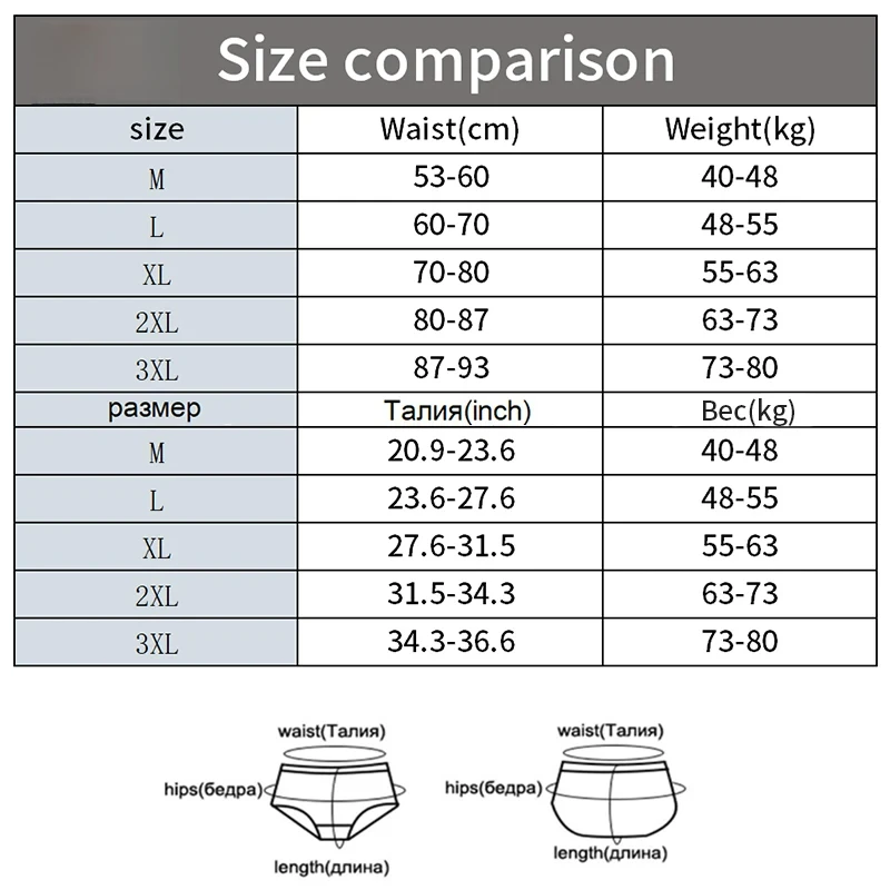 Shaper per il corpo in pizzo con mutandine con cerniera doppio controllo della pancia donna Shapewear vita Trainer Butt Lifter perdita di peso