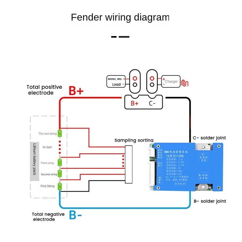 Tablero de protección de 16S 60V 30A, tablero de batería de litio ternario con equilibrio para motocicleta eléctrica y bicicleta eléctrica