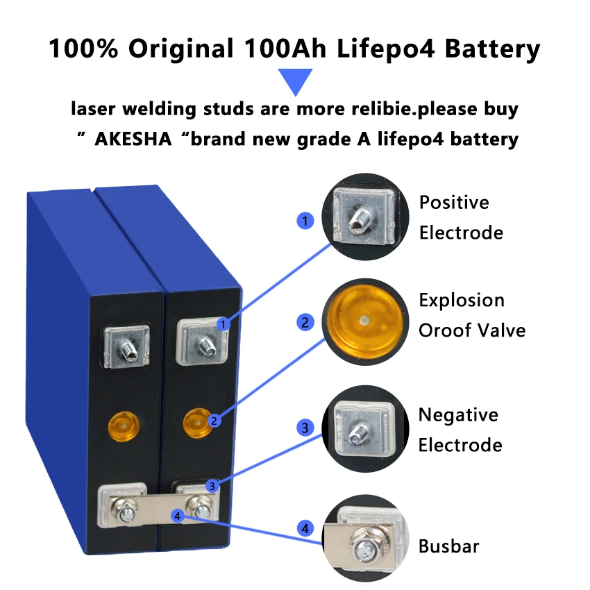 Lifepo4 100Ah Battery Rechargeable Grade A 3.2V Lithium Iron Phosphate Solar Battery Pack For 12V 24V 48V Forklift Golf Cart EV