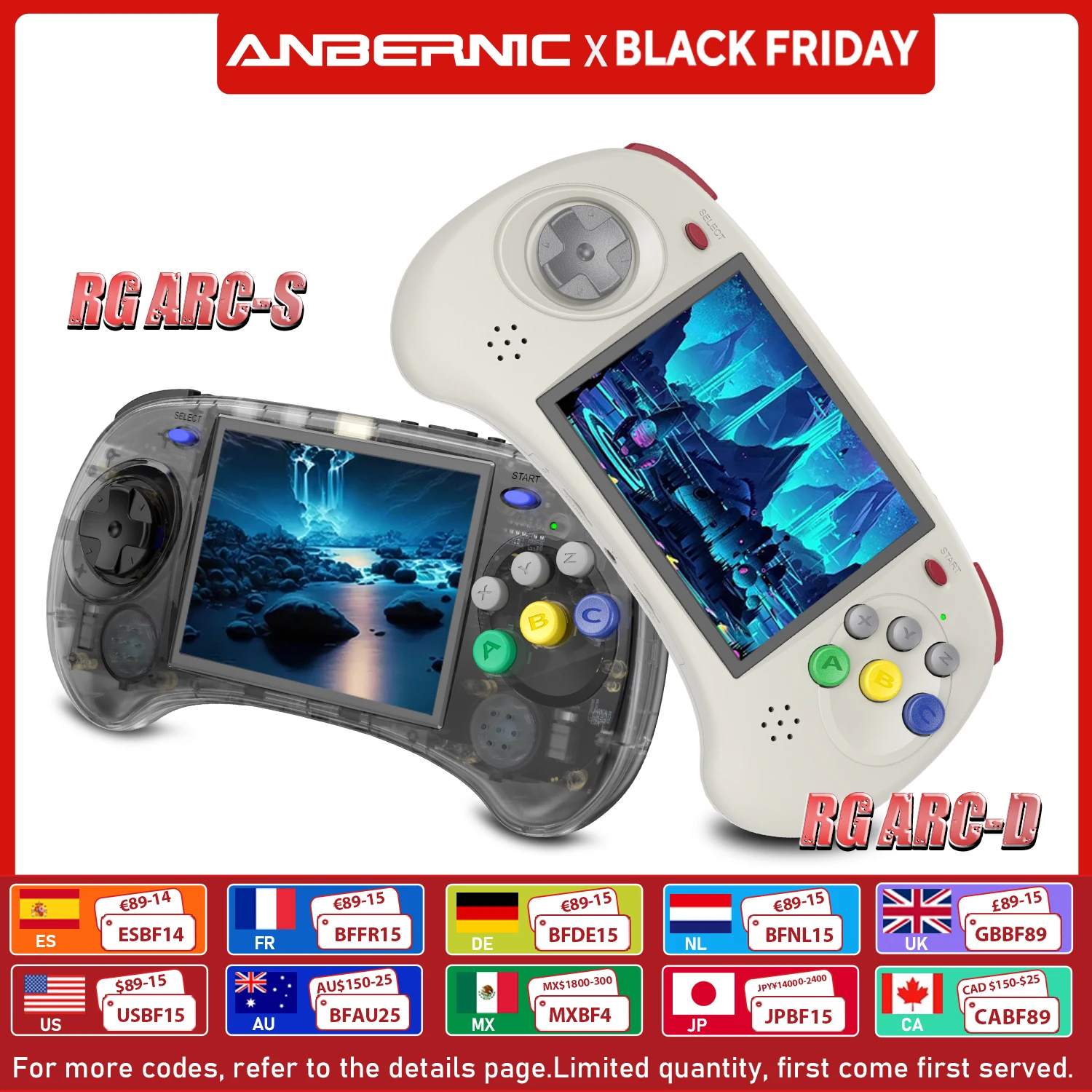 Anbernic RG DS: A Melhor Escolha para Jogos Móveis com Android