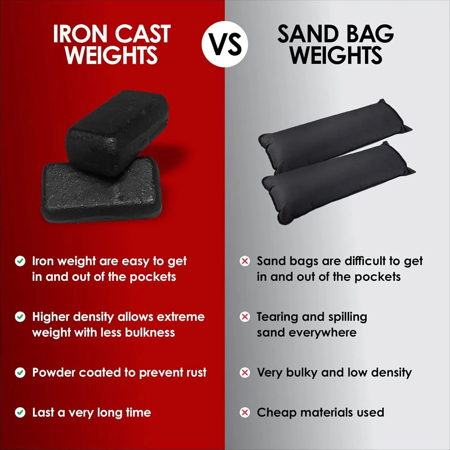 سترة مرجحة 25 رطل - سترة تمرين مرجحة مع أوزان حديدية قابلة للإزالة، سترة تمرين مرجحة شديدة التحمل للتدريب الوظيفي #6