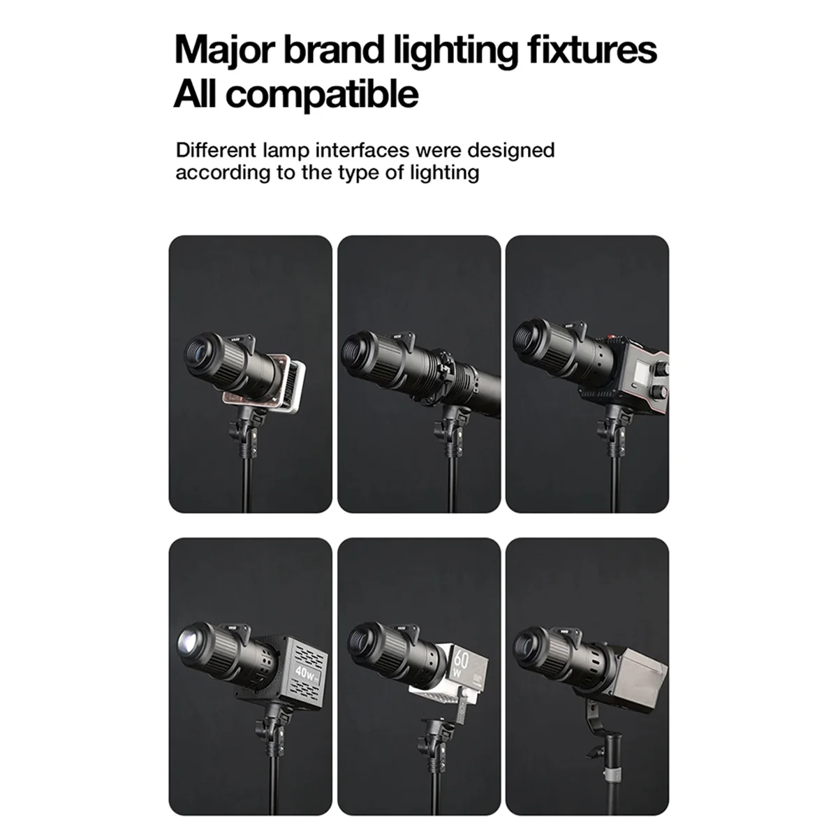 RISEN V850 ミニボーエンズマウント写真撮影スポットライトプラグインコンデンサー光学集束投影 Ulanzi 40W プロライト用