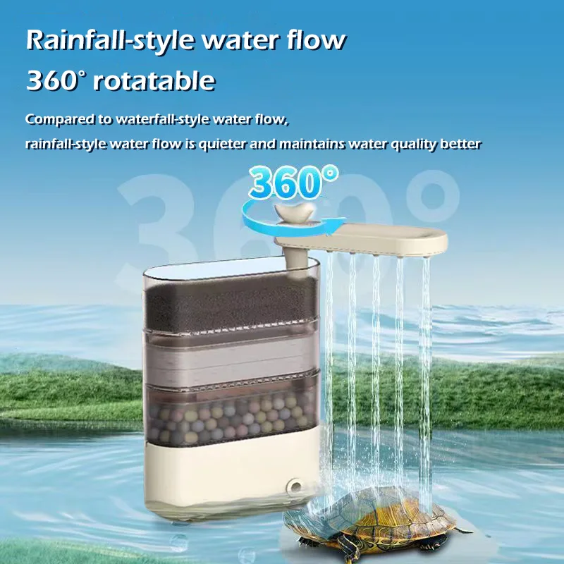 Turtle Tank Waterfall Filter Low Water 3-In-1 Suction Purification Recirculating Filter Box Fecal Clean Up