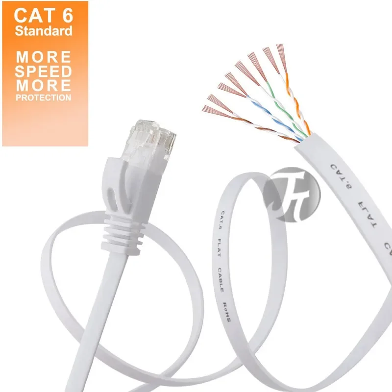 ethernet cable Internet 20m CAT6 Ethernet Cable RJ45 Lan starlink Network Ethernet Patch Cord CAT 6 2m Network Cable For Compute