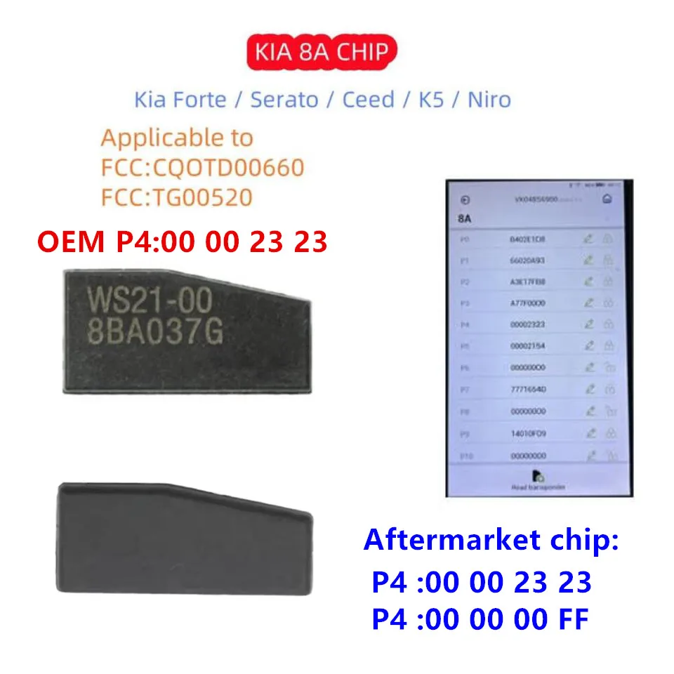 

KEYECU 10pcs/lot OEM/Aftermarket Carbon Transponder Chips for KIA Forte Serato Ceed K5 Niro GQOTD00660,TG00520