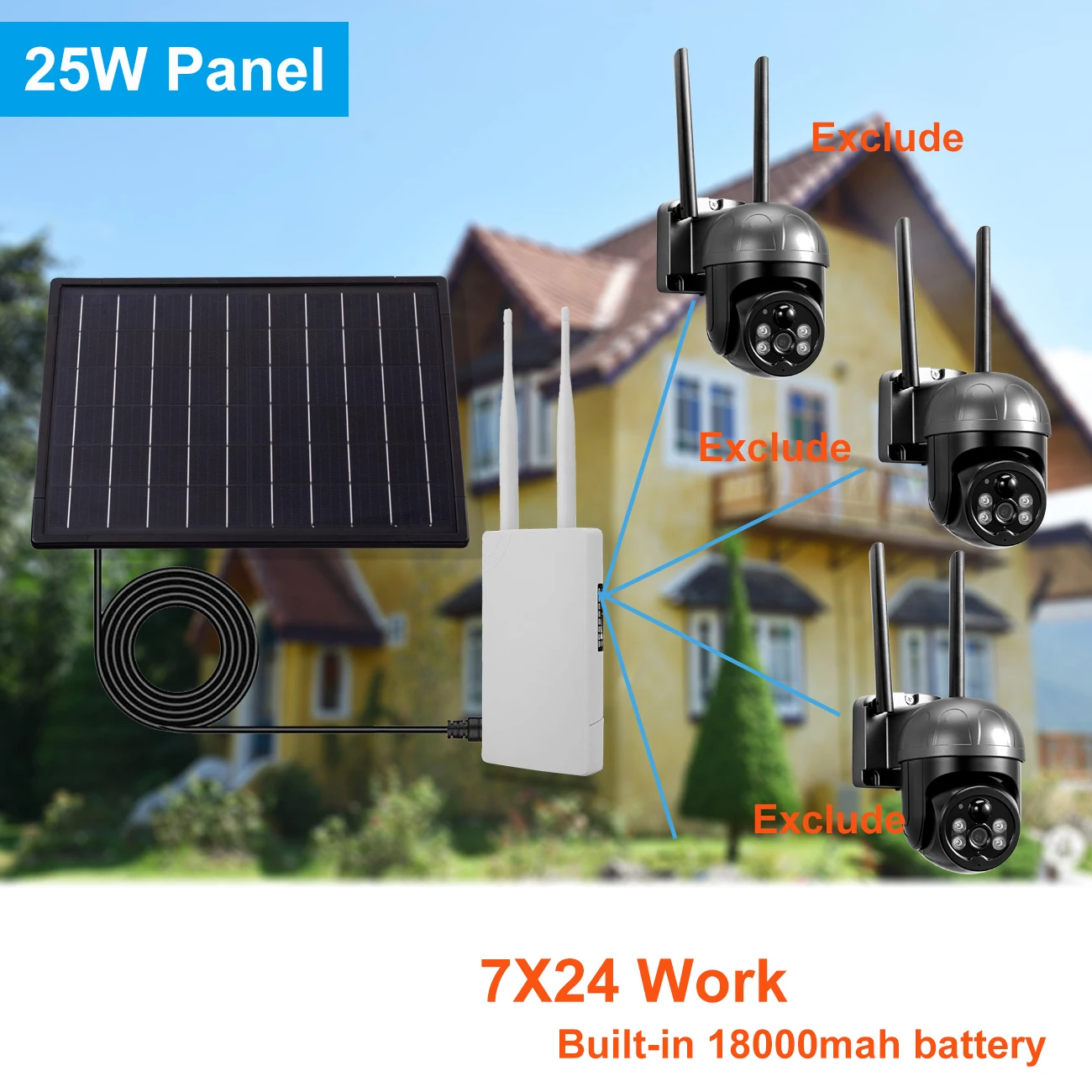 25W Mini Solar Panel Powered 18650 Battery Outdoor 2m Cable Charged WIFI Wireless Outdoor 12V1A Solar IP Camera Security System