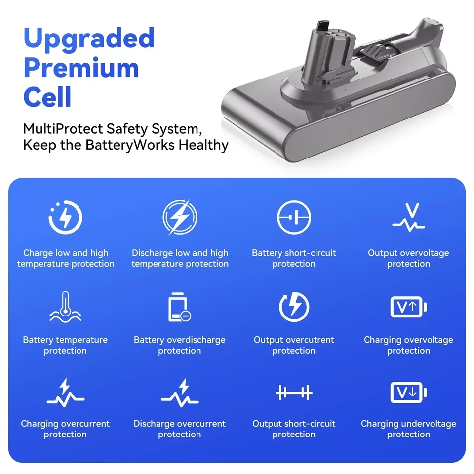 8000mAh ダイソン V11 SV14用交換バッテリー