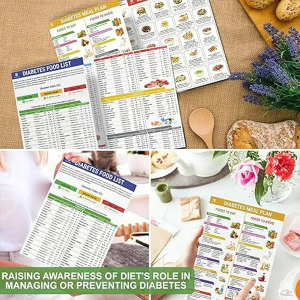 2PCS Diabetes Food List and Meal Planner Portion Control Guide with Glycemic Index Chart Healthy Grocery Checklist Vitamin chart