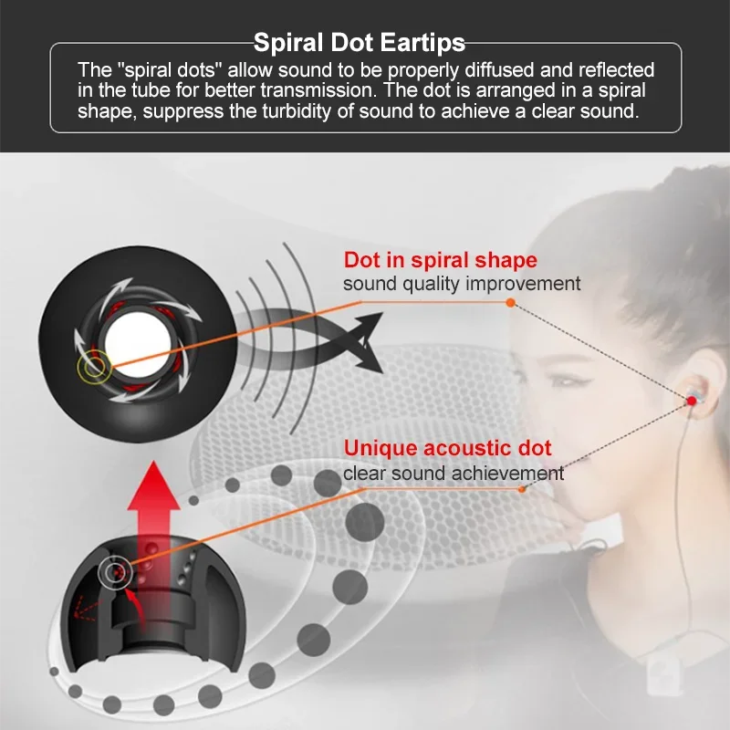 JVC Spiral Dot Eartips Silicone Earbud Tips JVC FX9 Eartips Replacement Earbuds Tips Earphone Ear Tips Silicone Earphone Tips