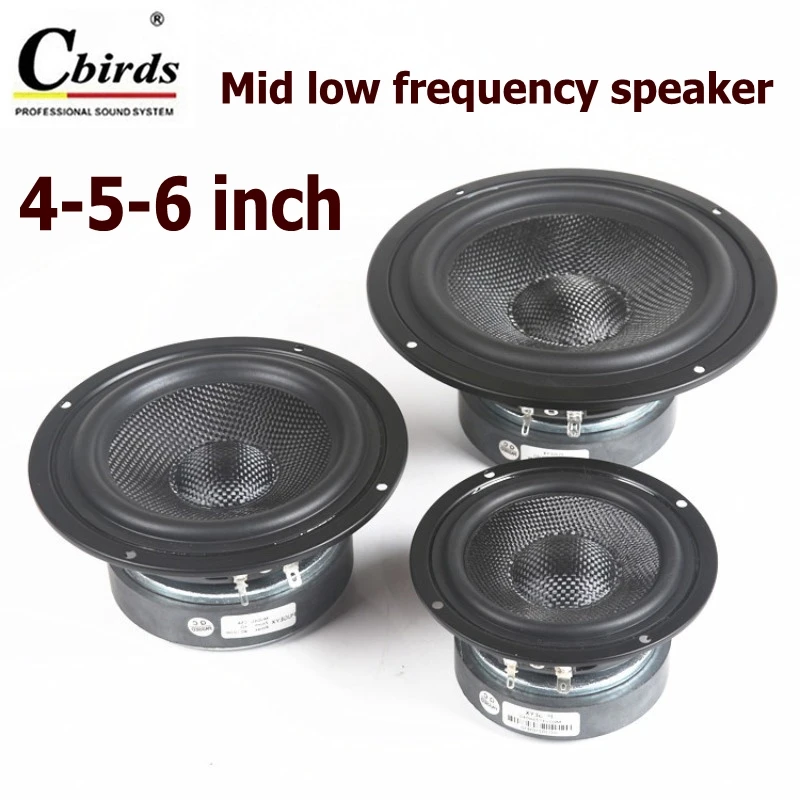 

1 шт. 4/5/6,5 дюймов аудио сабвуфер блок динамик лихорадка HIFI автомобильный домашний кинотеатр пустая коробка