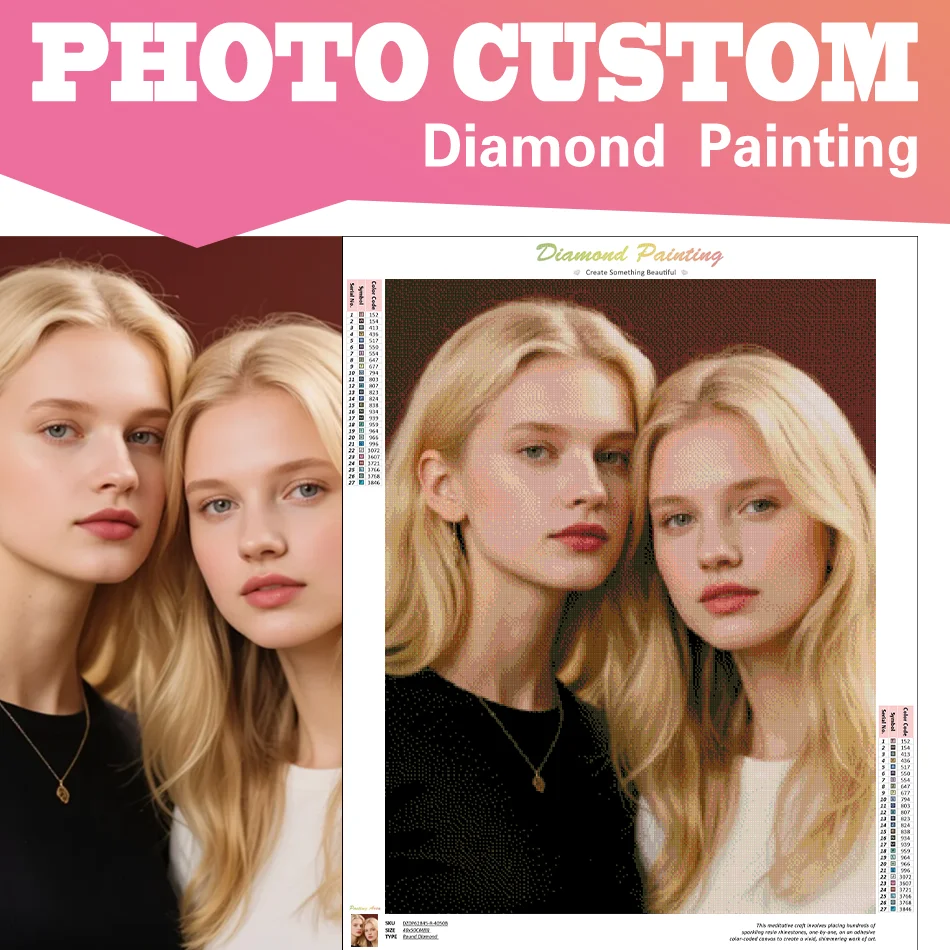 

RUOPOTY наборы алмазной живописи на заказ для взрослых Diy персонализированные алмазные фото-арт полная круглая дрель на заказ ваше собственное изображение