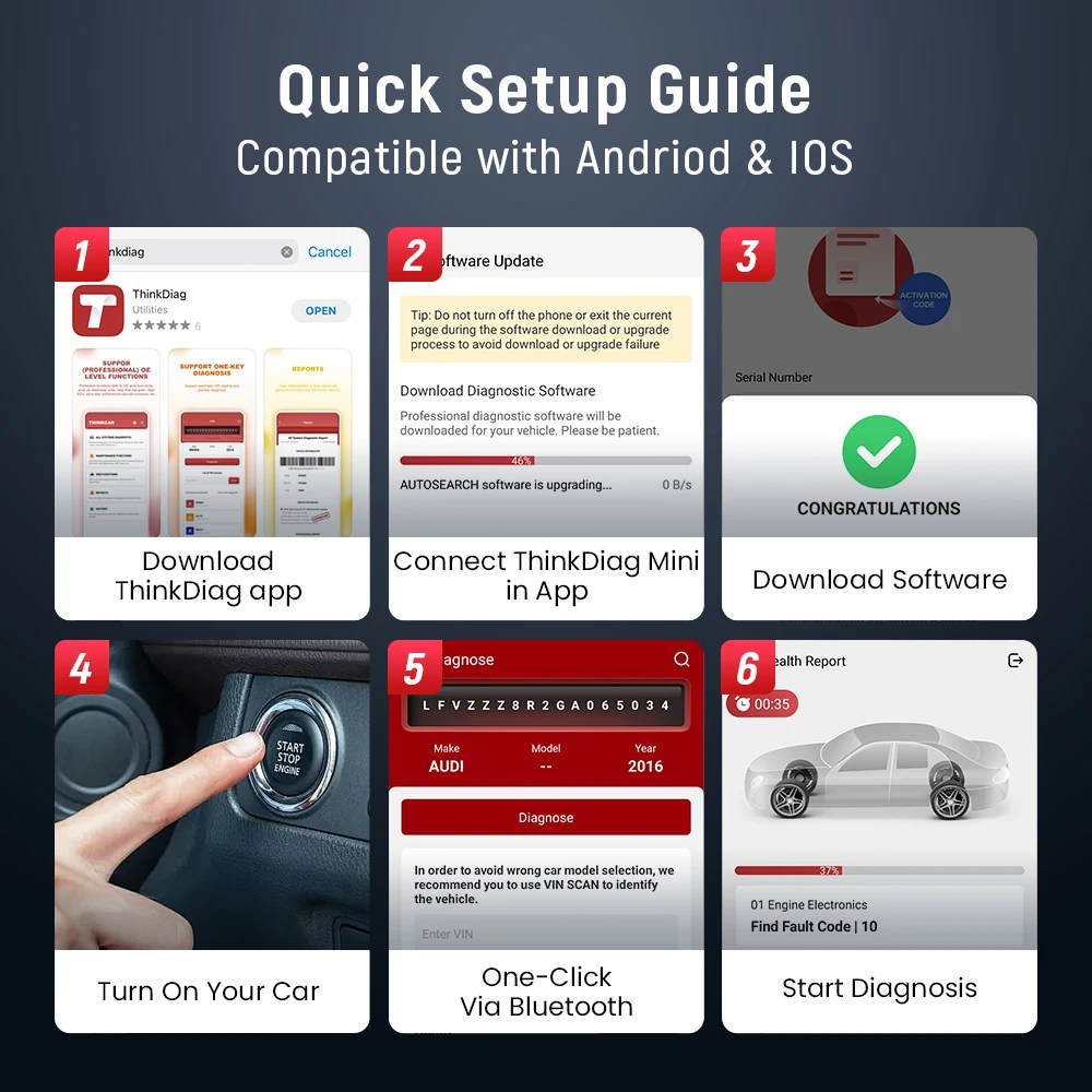 THINKCAR BD6 obd2 Scanner Bluetooth, Wireless All System Diagnostic Tool for iOS & Android, 5 Hot Reset Free Car Code Reader