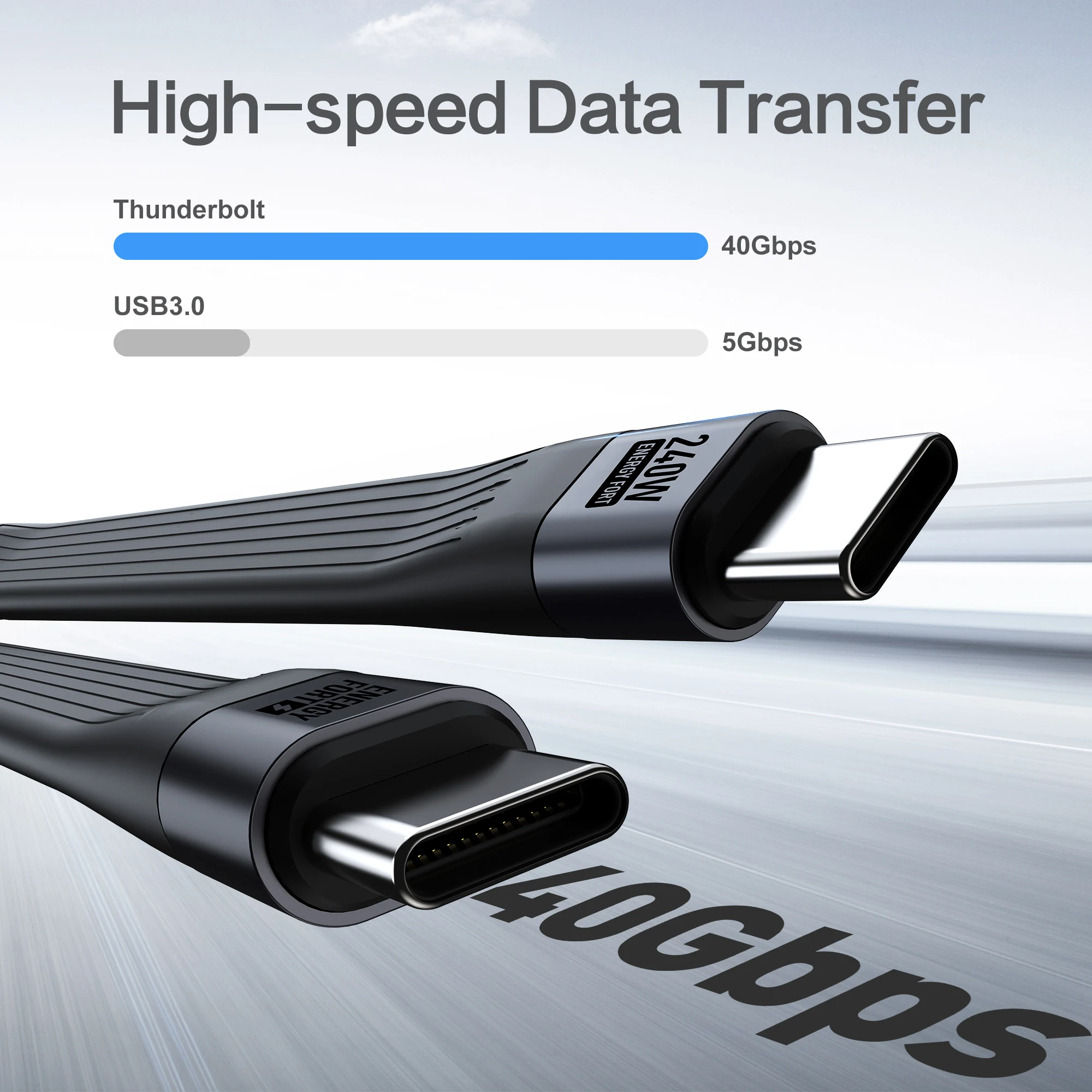 USB 4 Cable Portable Keychain 240W USB C Charging Cable 40Gbps Data Transfer Thunderbolt 4/3 8K@60Hz Video Display for IPhone17