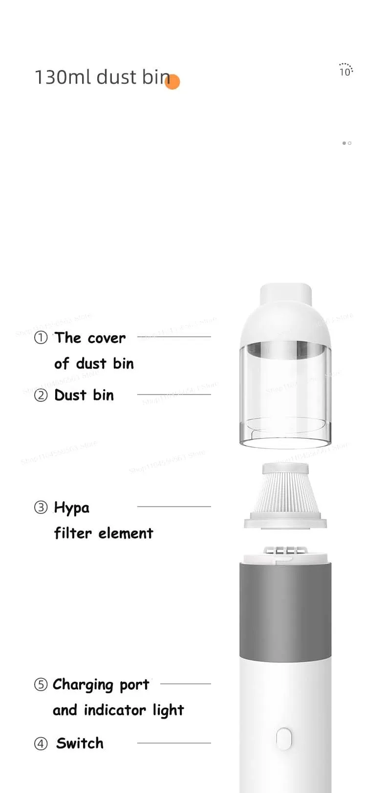 20000 Pa 5000 MAh 3-in-1 Ventilatore Collettore di polveri Aspirapolvere portatile per auto domestica