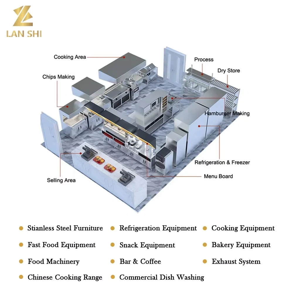 Factory Lubo Lanshi Stainless Steel Customized Full Set Commercial Restaurant Kitchen Equipment Silver 1 Year Warranty