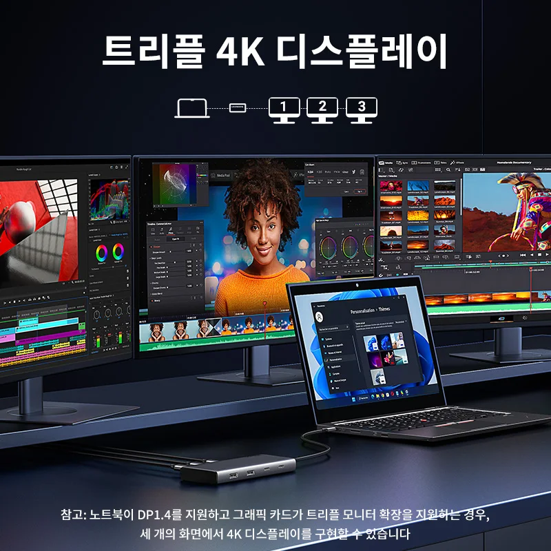 UGREEN USB C 허브 10Gbps 트리플 디스플레이 4K HDMI 어댑터 8-in-... - 1