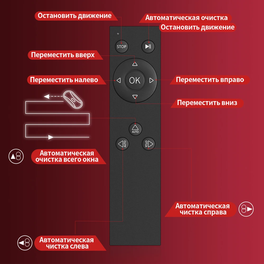 Рисунок 2 - Гарантия 3 года Полностью автоматический