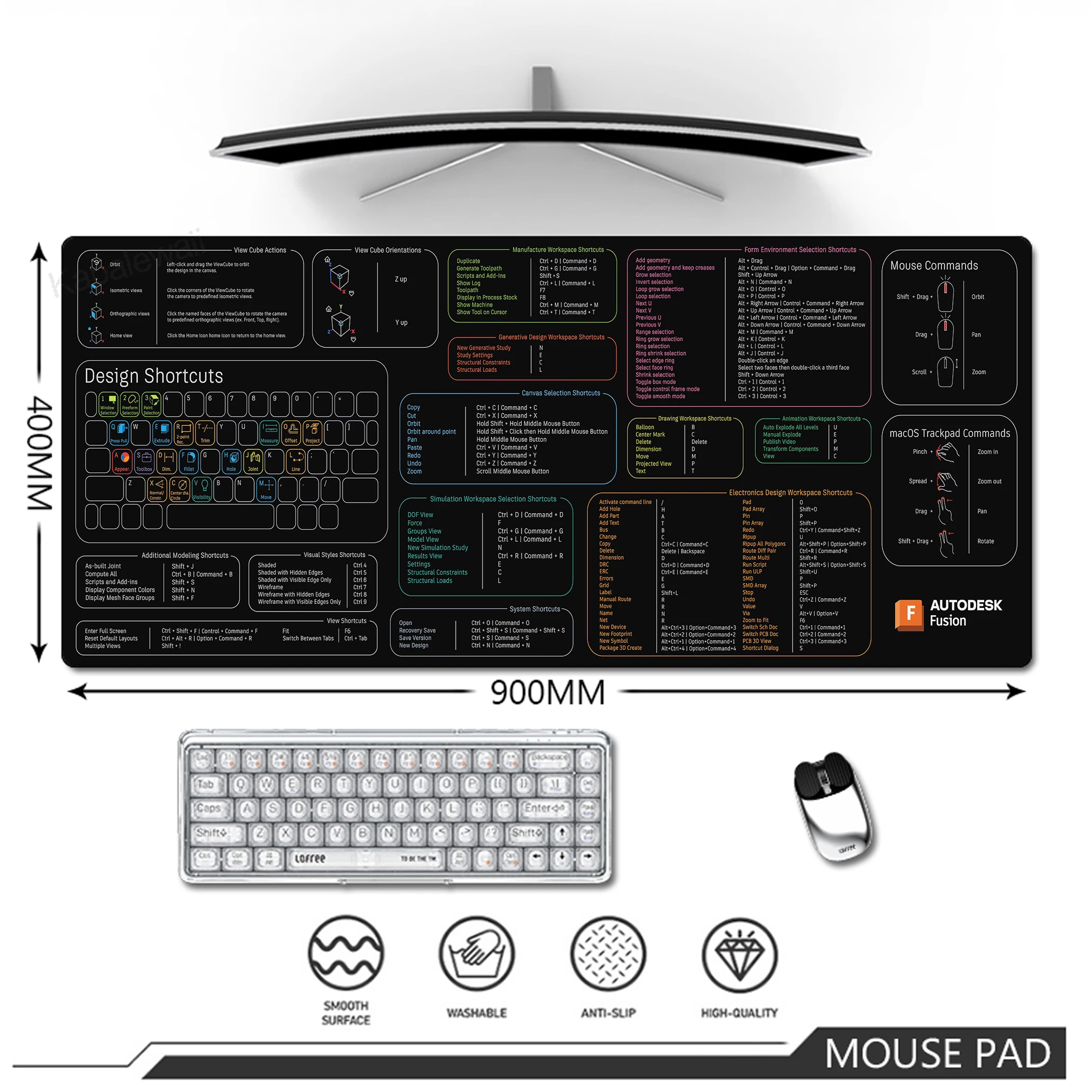 

AUTODESK Fusion Shortcuts Mouse Pad Large Extended Pads Keyboard Mat Home Office Mousepad Gaming Desk Mat Stitched Edge 80x30