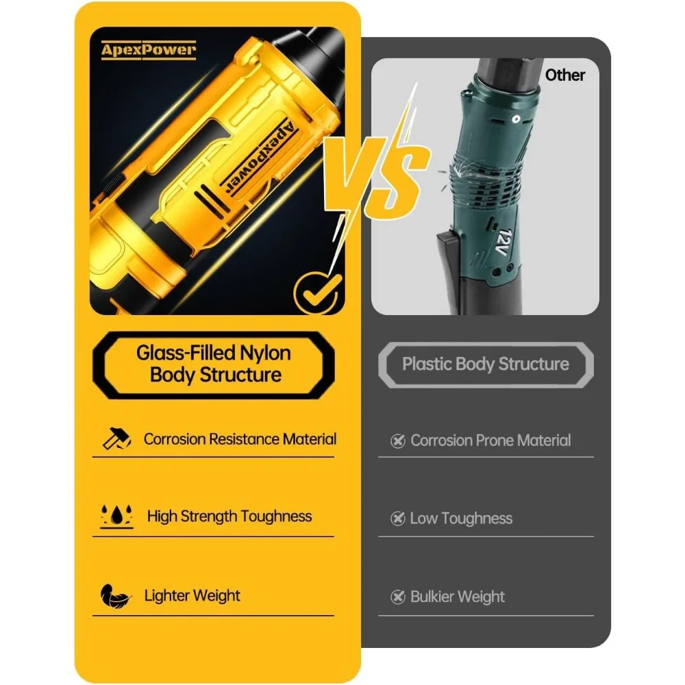 3/8-Zoll-Akku-Ratschenschlüssel, 88 Fuß langes Drehmoment, 0–400 U/min, variable Geschwindigkeit, 7 Steckdosen und Adapter im Lieferumfang enthalten