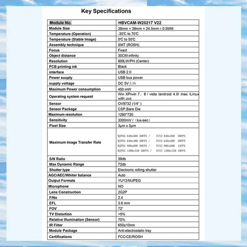 T31C-Camera Module OV9732 1MP 100 Degree MJPG/YUY2 Adjustable Manual Focus 1280X720 PCB Board With 0.5Mcable For Winxp/7/8/10