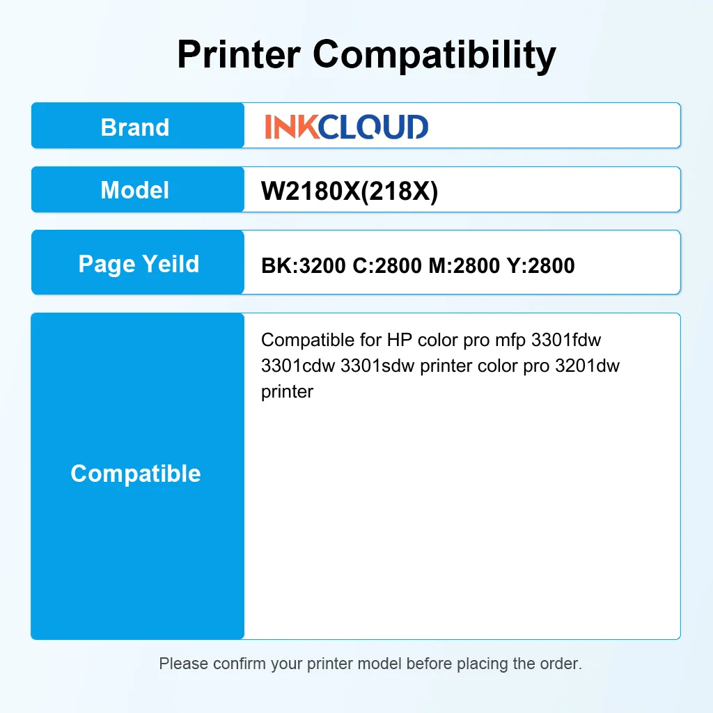 INKCLOUD 218X 218A 3201dw 3301fdw Sostituzione compatibile per HP 218A 218X Color Laserjet Pro 3201dw Pro MFP 3301cdw 3301sdw