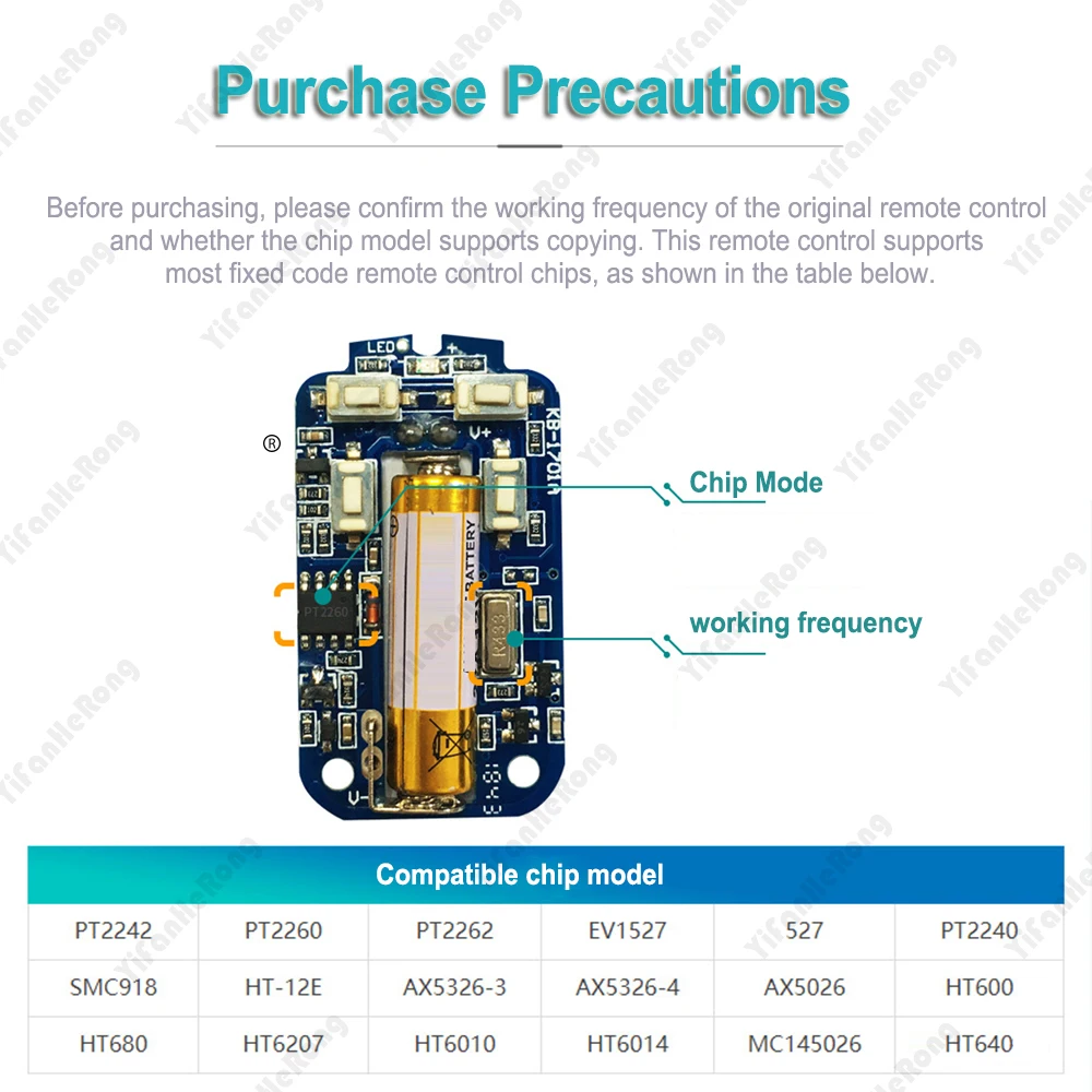 315MHz/433MHz RF Copy Remote Control 4CH 433.92MHz/315MHz/418MHz/430MHz 4 Button Car Key Garage Door Opener Remote Control