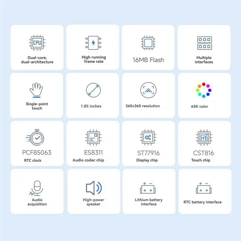 

DIGIT-RP2350A RP2350-Touch-LCD-1.85C для Raspberry Pico 2, 1,85-дюймовый круглый сенсорный ЖК-дисплей с небольшим динамиком