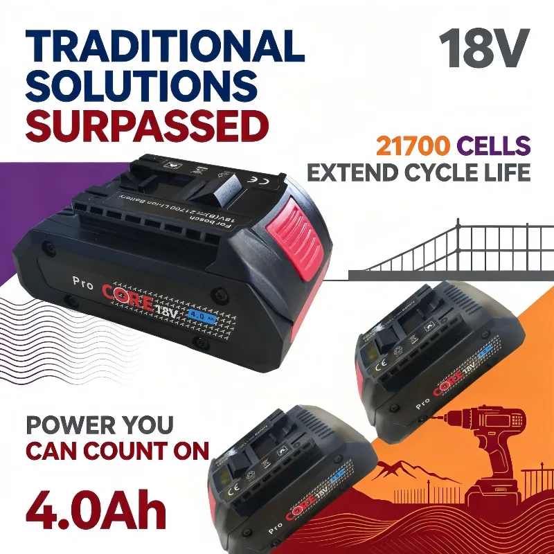 21700 Cell 18V 4.0Ah Lithium Battery, Improved Cycle Life Over Conventional Battery Packs