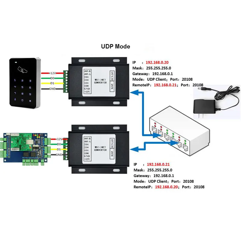 1쌍 Wiegand 신호-TCP/IP 변환기 Wiegand Extender는 모든 WG 형식을 자동으로 인식합니다. 장거리 액세스 제어 시스템을 사용합니다.