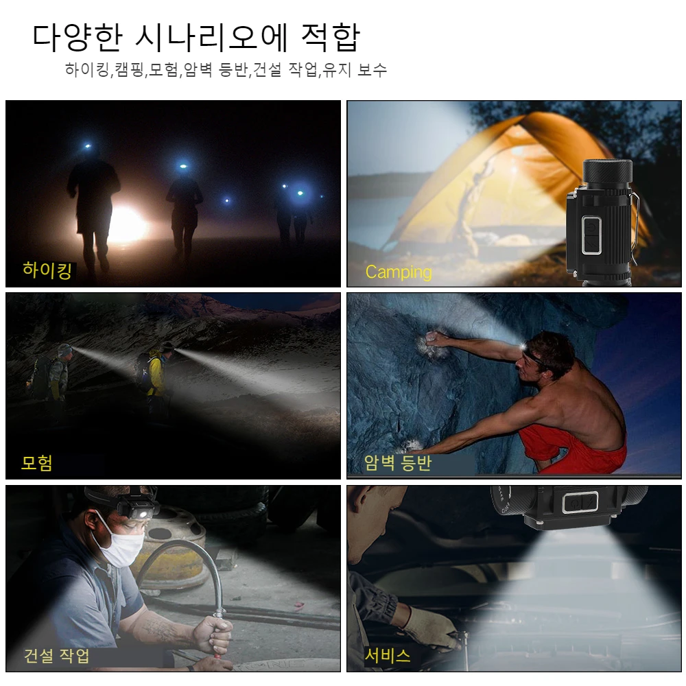 BORUiT 6000LM High Powerful LED Headlamp 21700 Type-C Rechargeable Headlight Fishing Head Flashlight Work Torch Camping Lantern