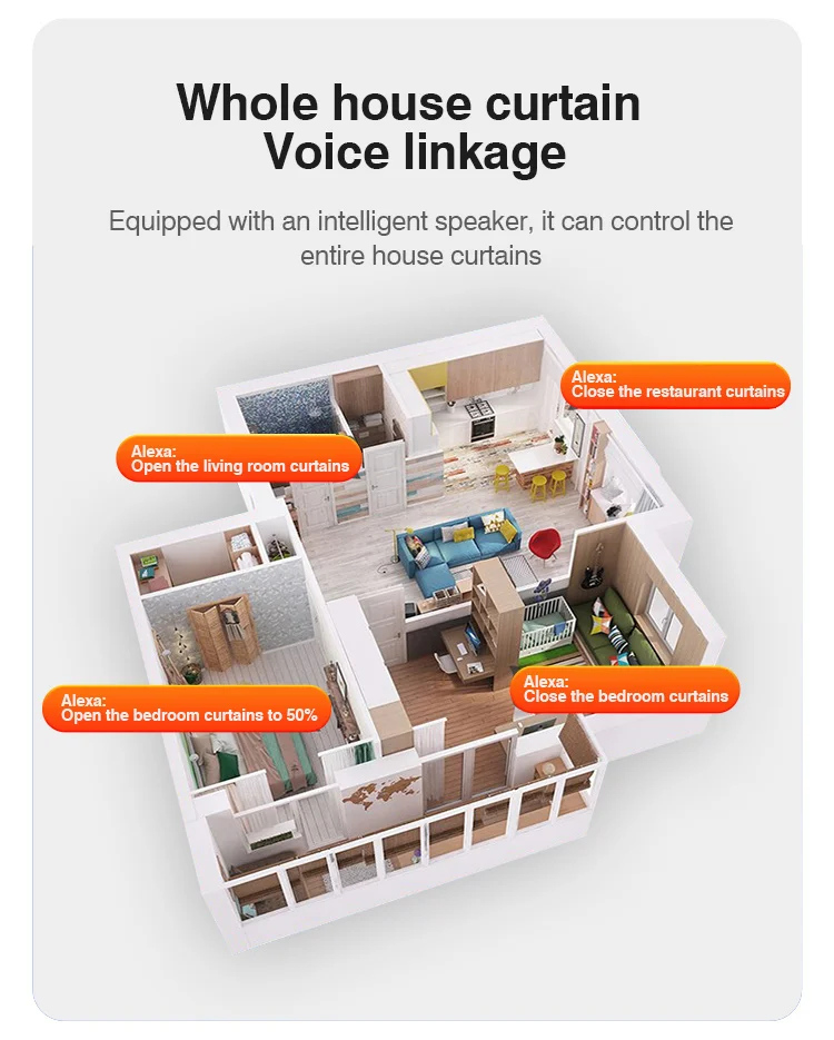 Smart Home anpassbare motorisierte Vorhangs ystem Fernbedienung elektrische automatische Vorhangs chiene automatische Vorhang öffner