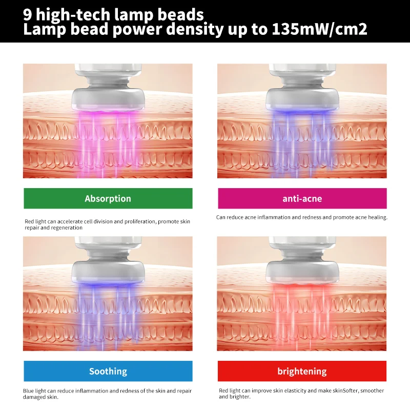 Mini Handheld LED Light Therapy & Skin Detector 2-in-1 Beauty Device, USB Rechargeable Facial Care Tool