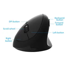 CHYI Ergonomic Vertical Mouse 2.4G Wireless USB Rechargeable 1600DPI Gamer Mice 6D Mini Gaming Mouse For Computer Laptop PC