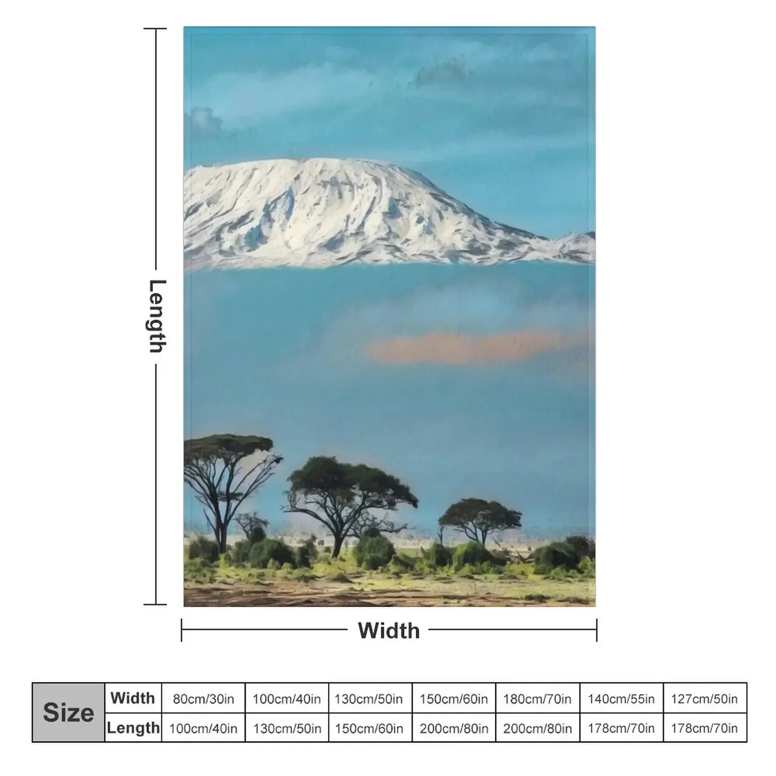 Mount Kilimanjaro Throw Blanket 2