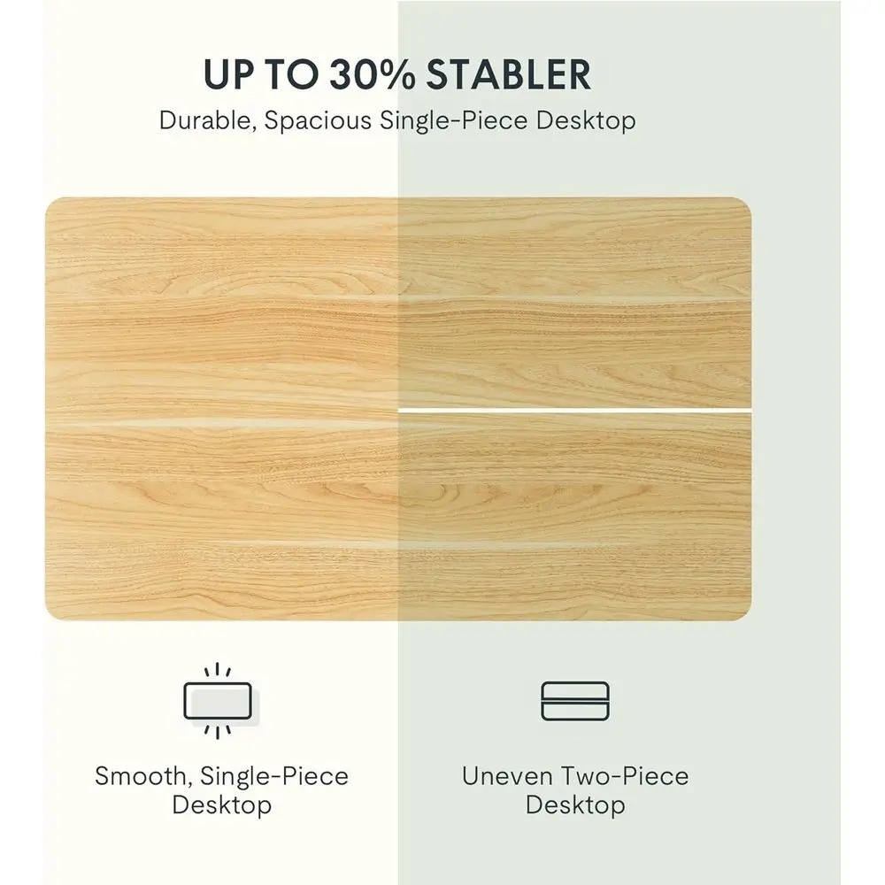 Maple 48x30 One-Piece Electric Standing Desk, 1 Thick Top, for Home Office & Multi-Device Use