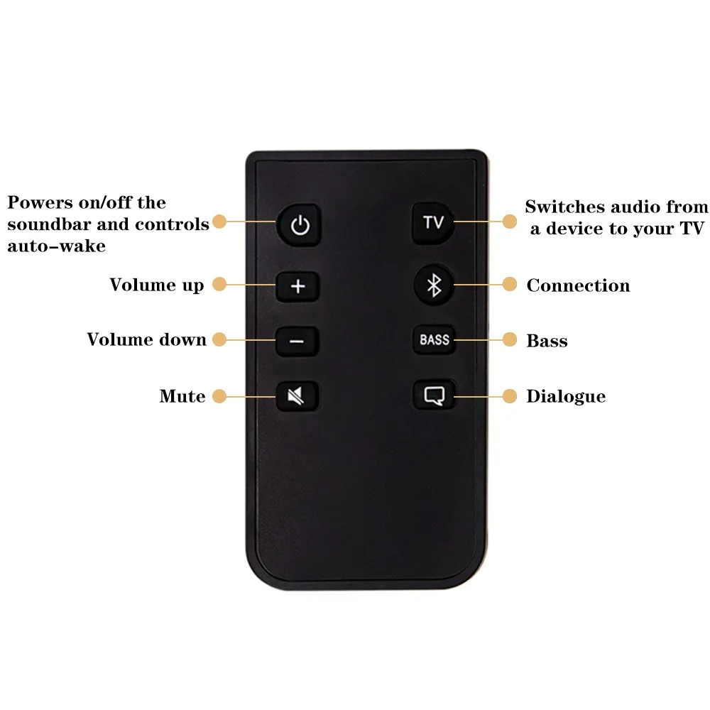 Black ABS Replacement Suitable for Bose Audio Remote Control for Bose Solo 5 10 15 Soundbar series