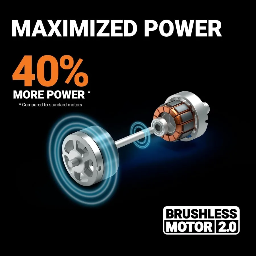 جزازة العشب اللاسلكية 40 فولت 17 بوصة لساحات متوسطة الحجم 2in1 جزازة كهربائية تخفيضات إلى الحافة جزازة العشب المدمجة خفيفة الوزن مع 6P