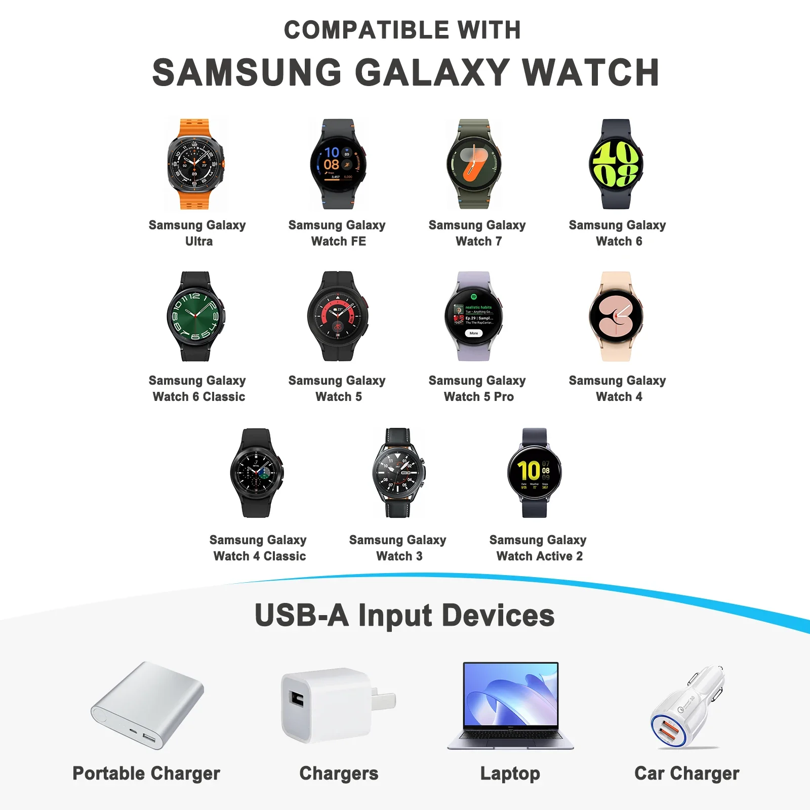 USB Charger For Samsung Galaxy Watch FE 7 6 5 4 40/44mm Magnetic Charging Cable For Galaxy Watch 4 6 Classic Active 2 Charger