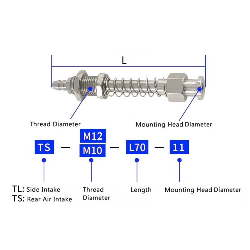 Pneumatic Manipulator Vacuum Suction Cup Connecting Rod Straight-through 10M 12M Thread Injection Molding Machine Sucker Base