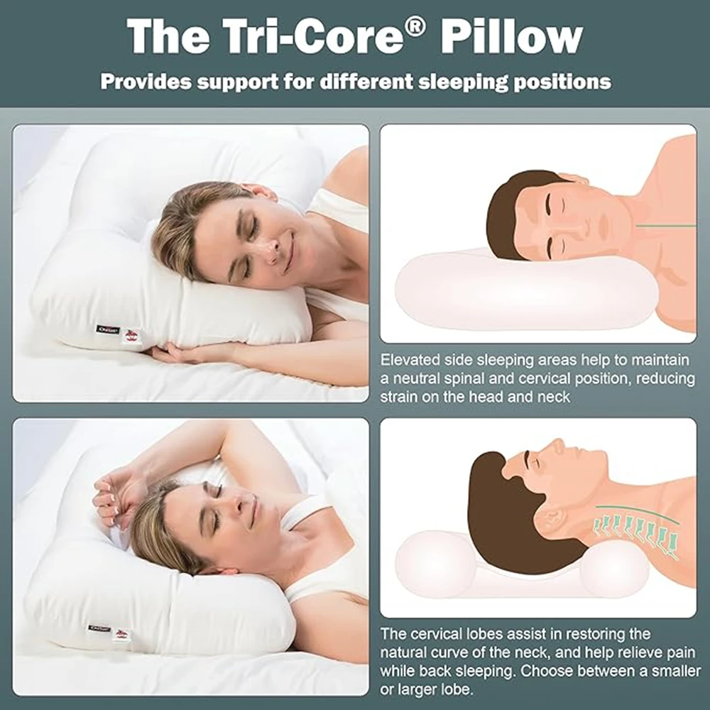 Core Products Tri-Core Comfort Zone, Gentle Cervical Support Pillow, Temperature Regulating Outlast, Full Size